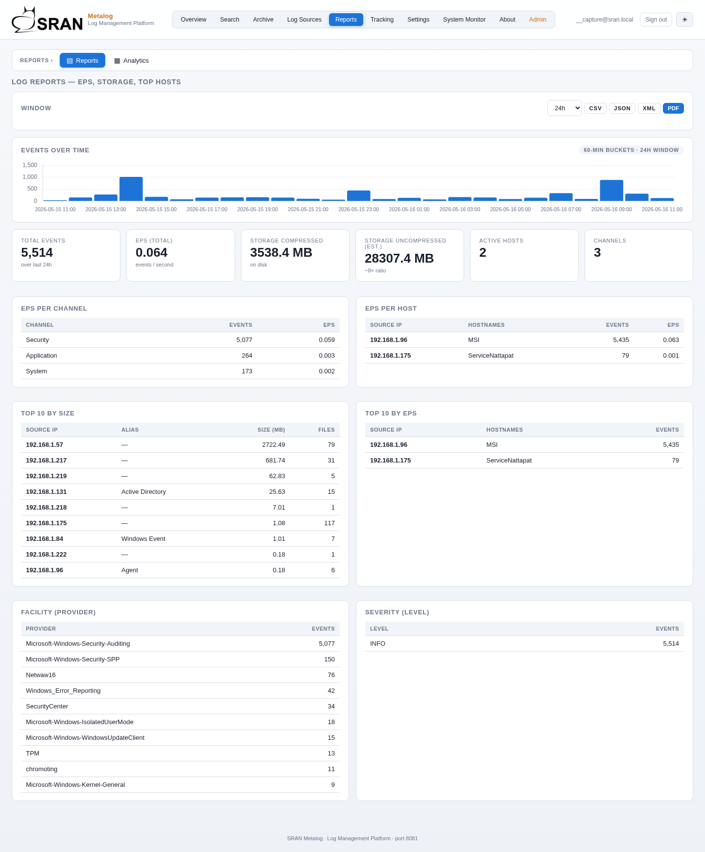 Reports — EPS, storage, top hosts